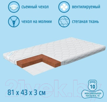 Изображение товара Матрас в кроватку Nuovita Malusha 43x81