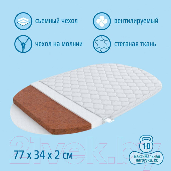 Изображение товара Матрас в кроватку Nuovita Aria 34x77