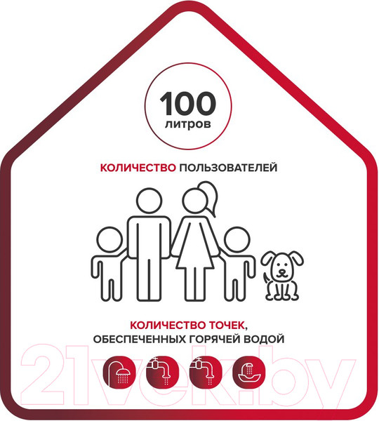 Изображение товара Накопительный водонагреватель Ariston ABS VLS PRO R 100 (3700710)
