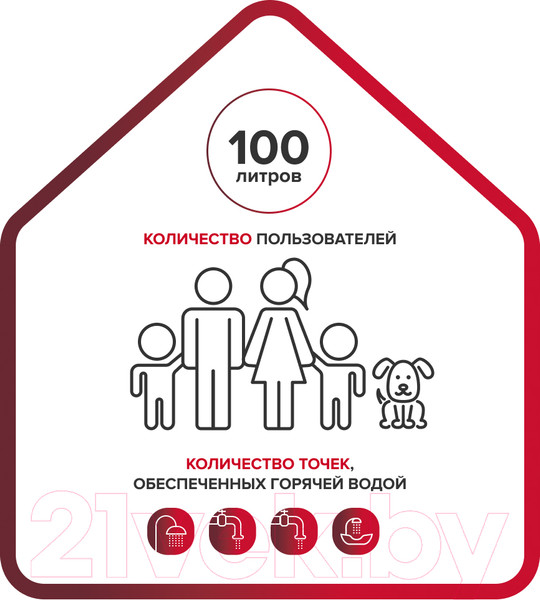 Изображение товара Накопительный водонагреватель Ariston Velis Tech Inox PW ABSE 100 (3700684)