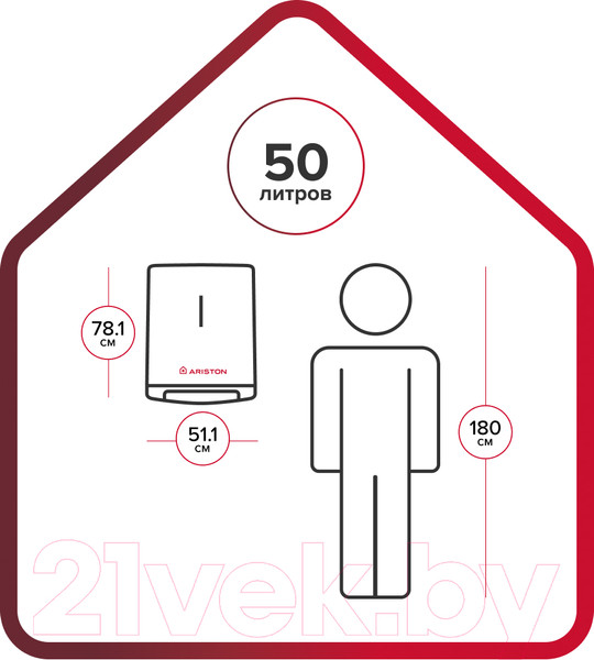 Изображение товара Накопительный водонагреватель Ariston Velis Tech PW ABSE 50 (3700702)