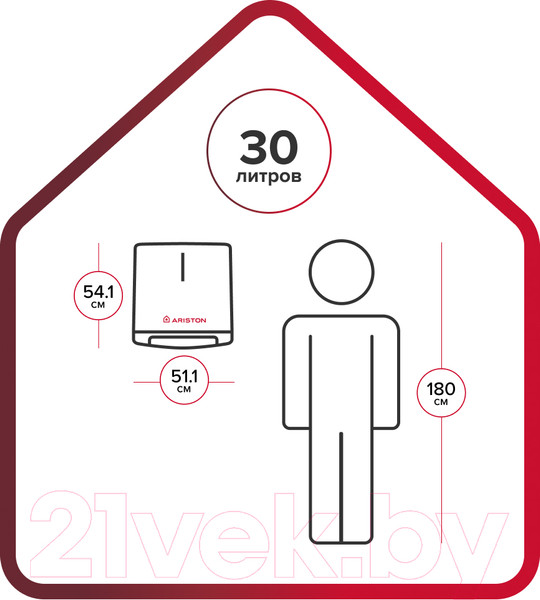 Изображение товара Накопительный водонагреватель Ariston ABSE VLS PRO PW 30 (3700697)