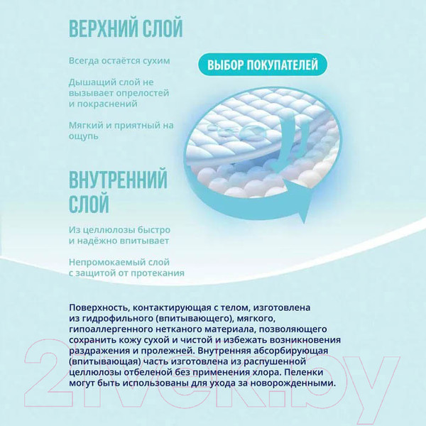 Изображение товара Набор пеленок одноразовых впитывающих Luxsan Normal 40x60 (30шт)