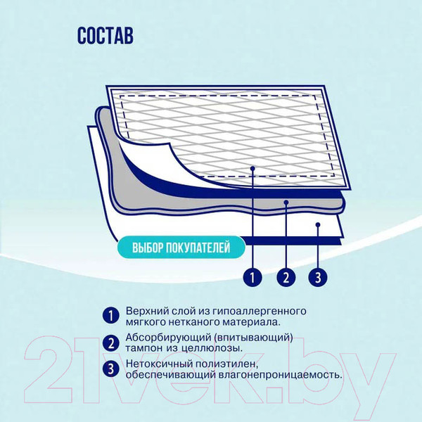 Изображение товара Набор пеленок одноразовых впитывающих Luxsan Normal 40x60 (30шт)