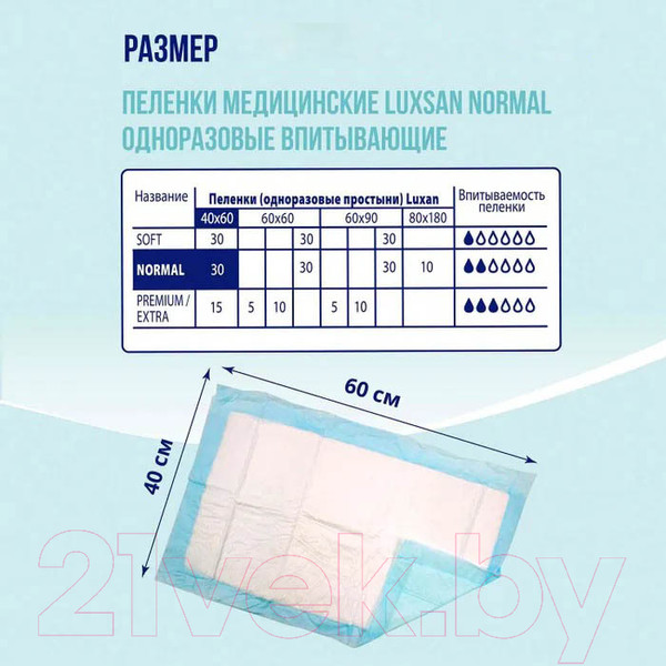 Изображение товара Набор пеленок одноразовых впитывающих Luxsan Normal 40x60 (30шт)