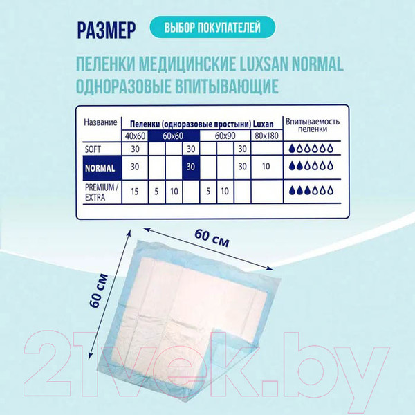Изображение товара Набор пеленок одноразовых впитывающих Luxsan Normal 60x60 (30шт)