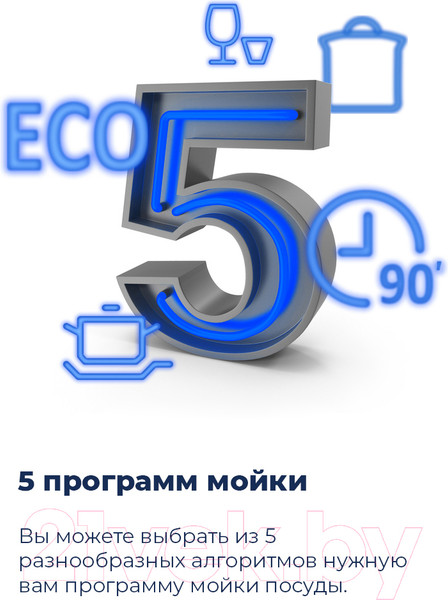 Изображение товара Посудомоечная машина Maunfeld MLP 08I