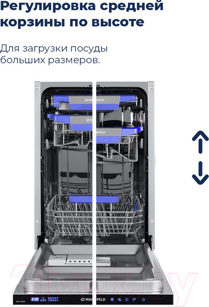 Изображение товара Посудомоечная машина Maunfeld MLP 08IM