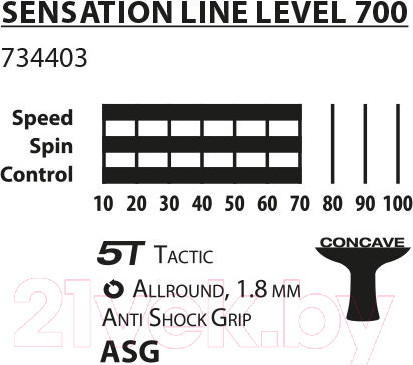 Изображение товара Ракетка для настольного тенниса Donic Schildkrot Sensation 700 / 734403