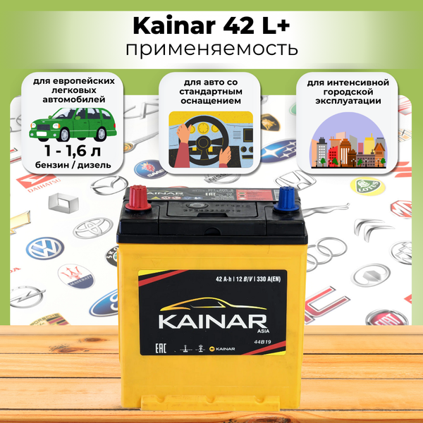 Изображение товара Автомобильный аккумулятор Kainar Asia 42 JL+ 350A / 037 26 46 03 0021 02 03 0 R (42 А/ч)