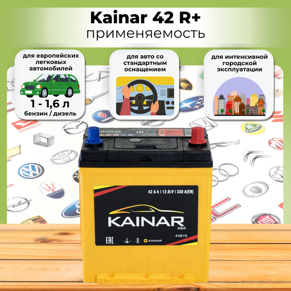 Изображение товара Автомобильный аккумулятор Kainar Asia 42 JR+ 350A / 037 26 46 03 0021 02 03 0 L (42 А/ч)