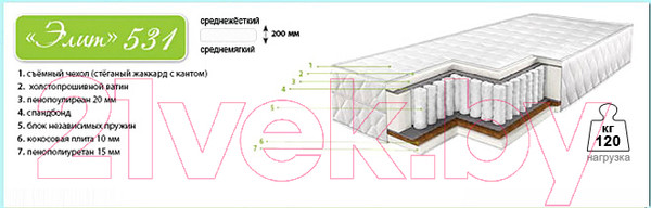 Изображение товара Матрас Барро Элит 531 90x180 (жаккард хлопковый)