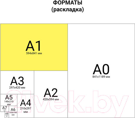 Изображение товара Набор бумаги для рисования Brauberg 110973 (3л)