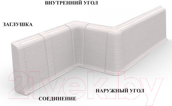 Изображение товара Соединитель для плинтуса Ideal Деконика 001-0 Белый глянцевый (5.5см, 2шт, флоупак)