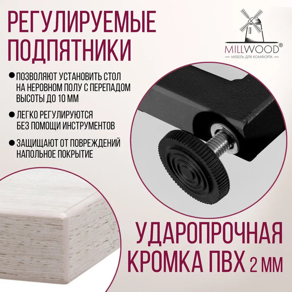 Изображение товара Обеденный стол Millwood Лофт Лондон Л 110-150x70x76 (дуб белый Craft/металл черный)