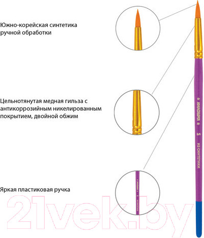 Изображение товара Набор кистей Юнландия Синтетика / 200894 (5шт)