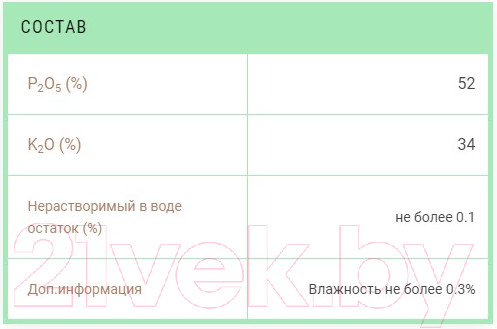 Изображение товара Удобрение Буйские удобрения Монокалийфосфат (0.5кг)