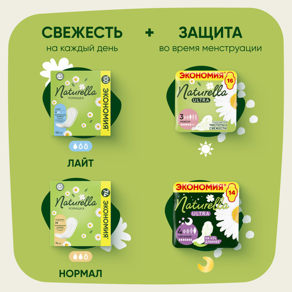 Изображение товара Прокладки ежедневные Naturella Camomile Light (52шт)