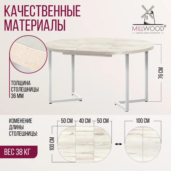 Изображение товара Обеденный стол Millwood Лофт Лондон Л D100 раздвижной / 100-140x100x76 (дуб белый Craft/металл белый)