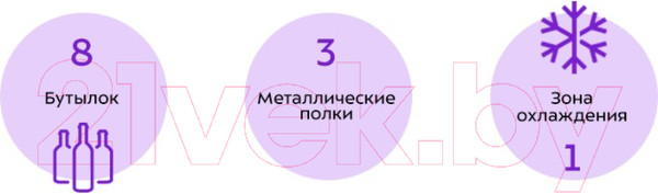 Изображение товара Винный шкаф Kitfort KT-2419