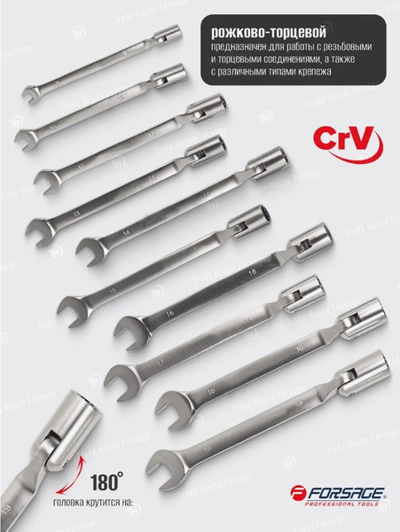 Изображение товара Набор ключей Forsage F-5010R (49575)