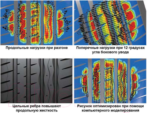 Изображение товара Летняя шина Laufenn Z Fit EQ LK03 225/40R19 93Y