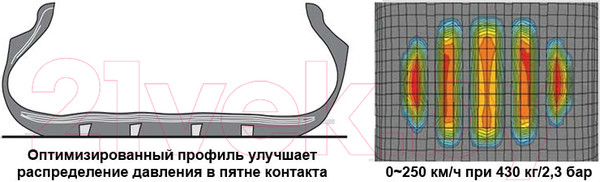 Изображение товара Летняя шина Laufenn Z Fit EQ LK03 225/40R19 93Y