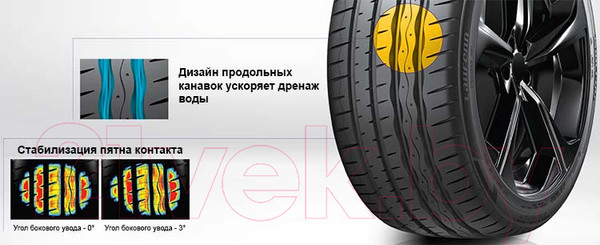 Изображение товара Летняя шина Laufenn Z Fit EQ LK03 225/40R19 93Y