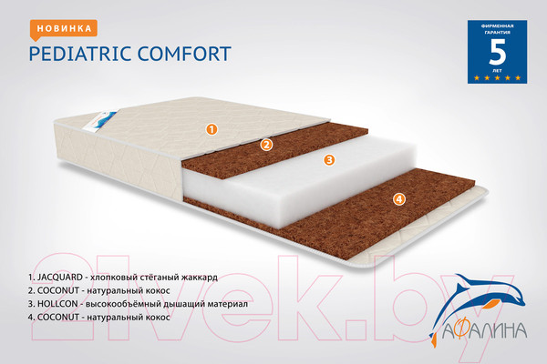 Изображение товара Матрас в кроватку Afalina Pediatric Comfort 60x120