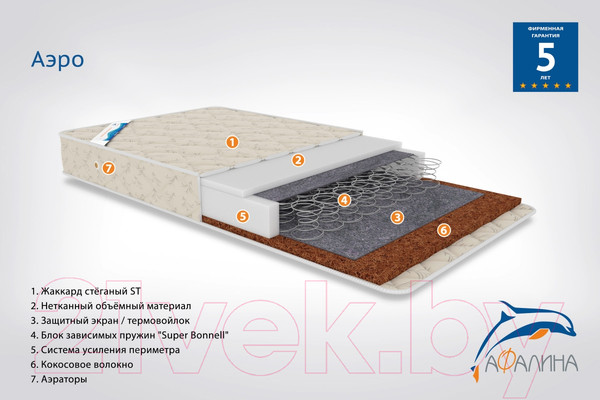 Изображение товара Матрас в кроватку Afalina Симфония Аэро 60x120