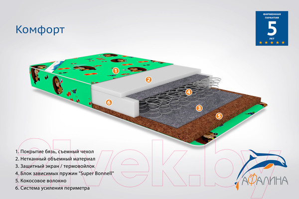 Изображение товара Матрас в кроватку Afalina Симфония Комфорт 60x120