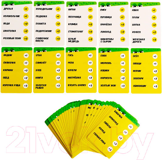 Изображение товара Настольная игра Лас Играс Крокодил рот закрыл / 5139247