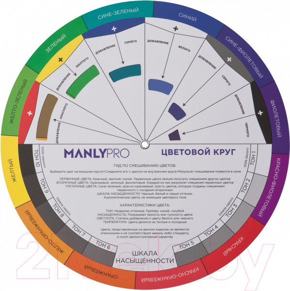 Изображение товара Цветовой круг для макияжа Manly PRO Circle