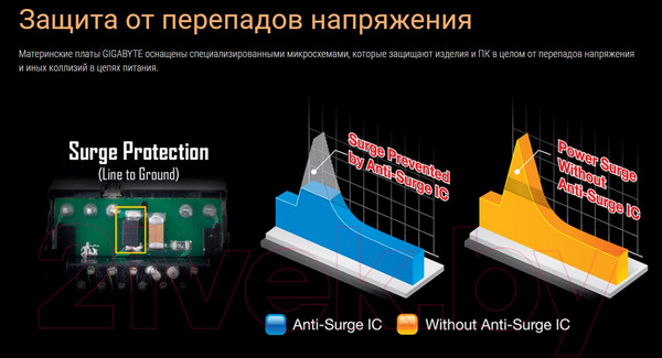 Изображение товара Материнская плата Gigabyte H410M H V2