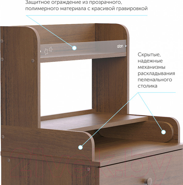 Изображение товара Комод пеленальный Атон Сириус Полка 604 ЛДСП (бодега светлая/белый)