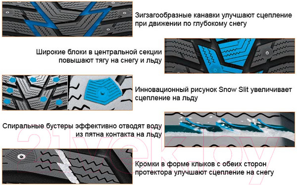 Изображение товара Зимняя шина Hankook Winter i*Pike RS2 W429 195/65R15 95T (шипы)