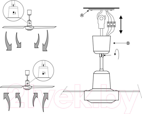 Изображение товара Вентилятор Soler&Palau HTB-90 RC / 5316999300