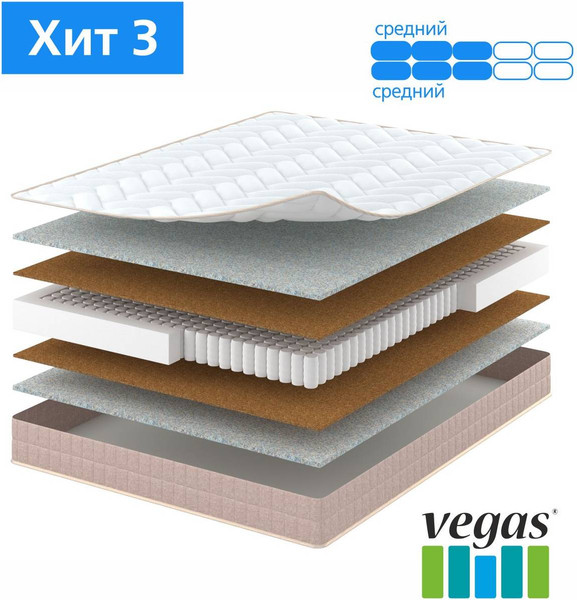 Изображение товара Матрас Vegas Хит 3 130x185