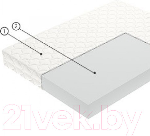 Изображение товара Детский матрас Vegas Tempo 75x160