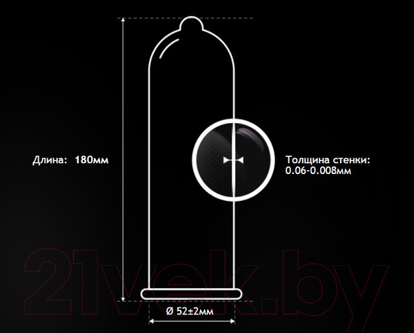 Изображение товара Презервативы One Touch Ribbed (12шт)