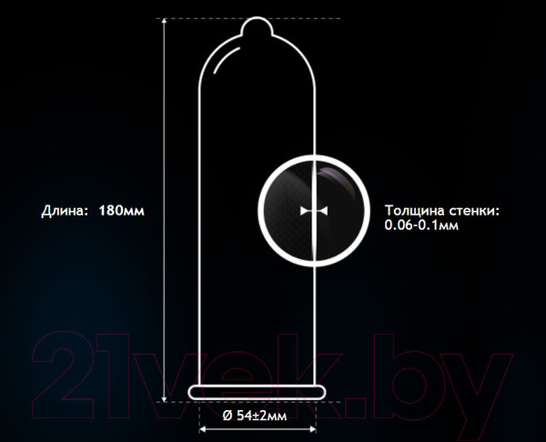 Изображение товара Презервативы One Touch Extra Safe (12шт)