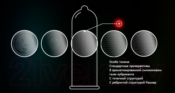 Изображение товара Презервативы One Touch Trend Mix (10шт, 5 видов в 1 упаковке)