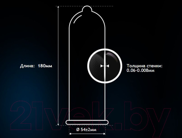 Изображение товара Презервативы One Touch Dotted (12шт)