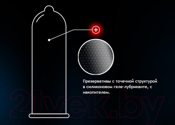 Изображение товара Презервативы One Touch Dotted (12шт)