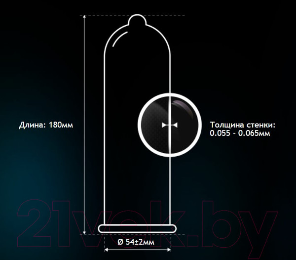 Изображение товара Презервативы One Touch Lights (12шт)