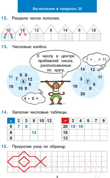 Изображение товара Рабочая тетрадь Попурри Математический тренажёр. 2 класс (Хайсс Хелена)