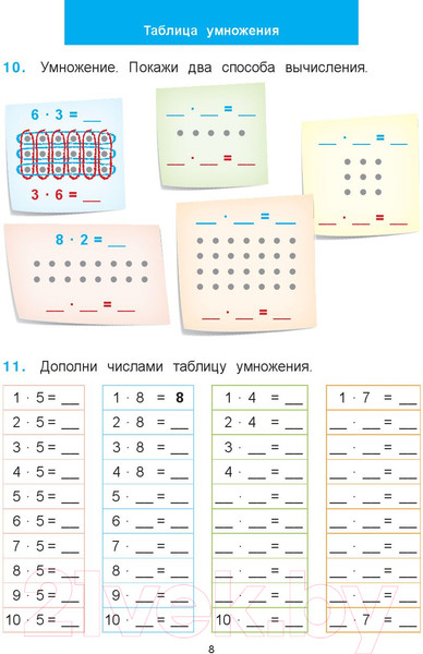 Изображение товара Рабочая тетрадь Попурри Математический тренажёр. 3 класс (Хайсс Хелена)