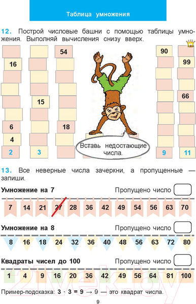 Изображение товара Рабочая тетрадь Попурри Математический тренажёр. 3 класс (Хайсс Хелена)