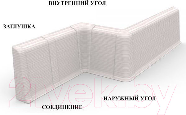 Изображение товара Заглушка для плинтуса Ideal Деконика 215 Дуб снежный (8.5см, 2шт)