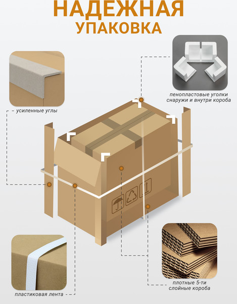 Изображение товара Унитаз подвесной с инсталляцией Santek Нео 1.WH30.2.463